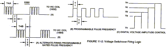 Stan_Meyer_Steam_Resonator_Schematic1.gif