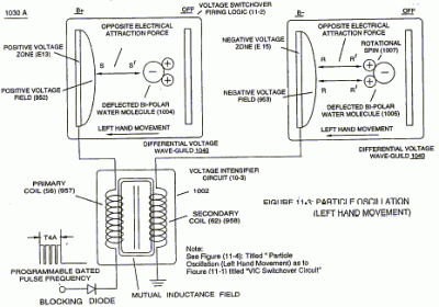 Stan_Meyer_Steam_Resonator_Schematic2.gif
