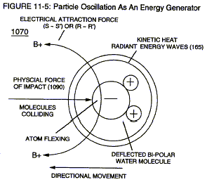 Stan_Meyer_Steam_Resonator_Schematic4.gif