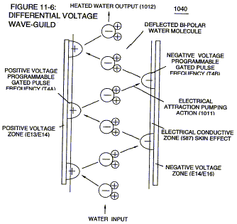 Stan_Meyer_Steam_Resonator_Schematic5.gif