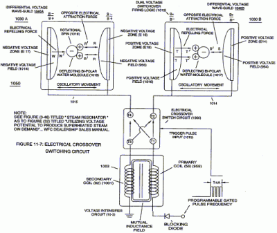 Stan_Meyer_Steam_Resonator_Schematic6.gif