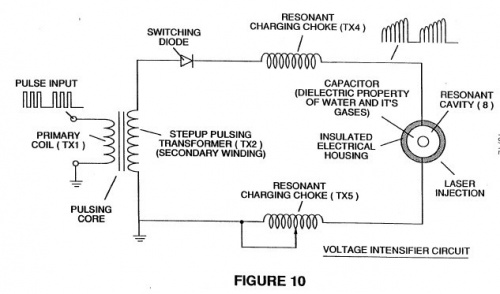 Stan's Voltage Intensifier Circuit Diagram