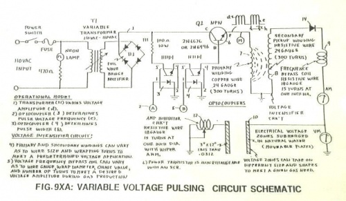 Stan's Variable Voltage Pulsing Circuit Schematic