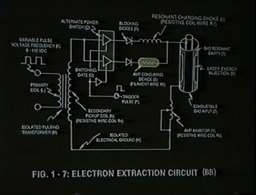 Stan's Electron Extraction Circuit Diagram
