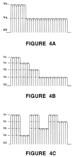 Stan's Pulse Waveform