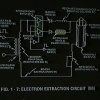 Stan's Electron Extraction Circuit Diagram
