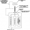 Gas Mixture Diagram
