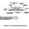 Stan Meyer Diagram - Preventing HHO Gas Ignition