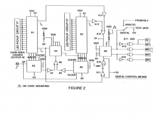 Digital Control Means Schematic - Stan's Laser Accelerator Card