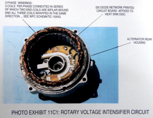 Rotary Vic Choke Alternator