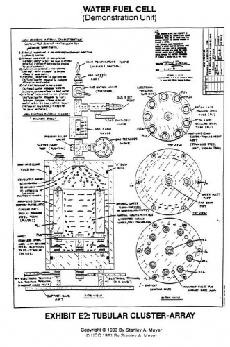 Stan's Tube Cell Diagram