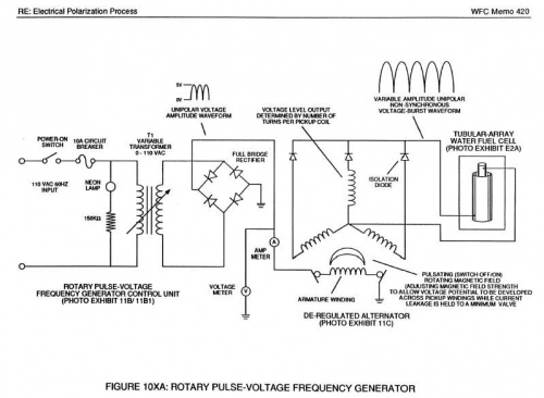 Stan's Tube Cell Control Box Schematic