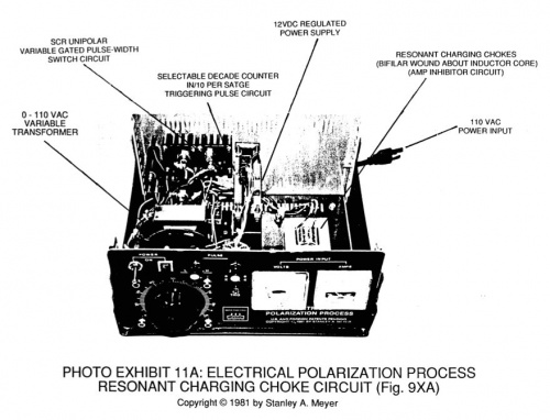 Stan's Variable Plate Control Box Diagram