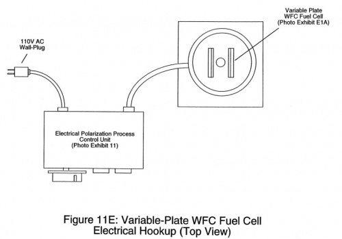 Variable Plate Connection Diagram