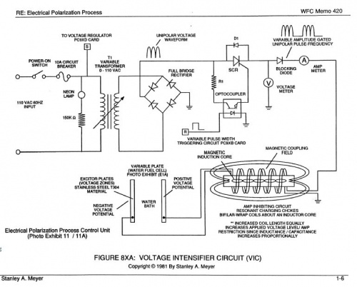 Stan's Plate Cell Control Box Schematic
